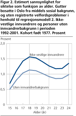 fig-2006-10-10-02.gif