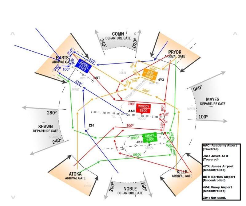 Atc Map