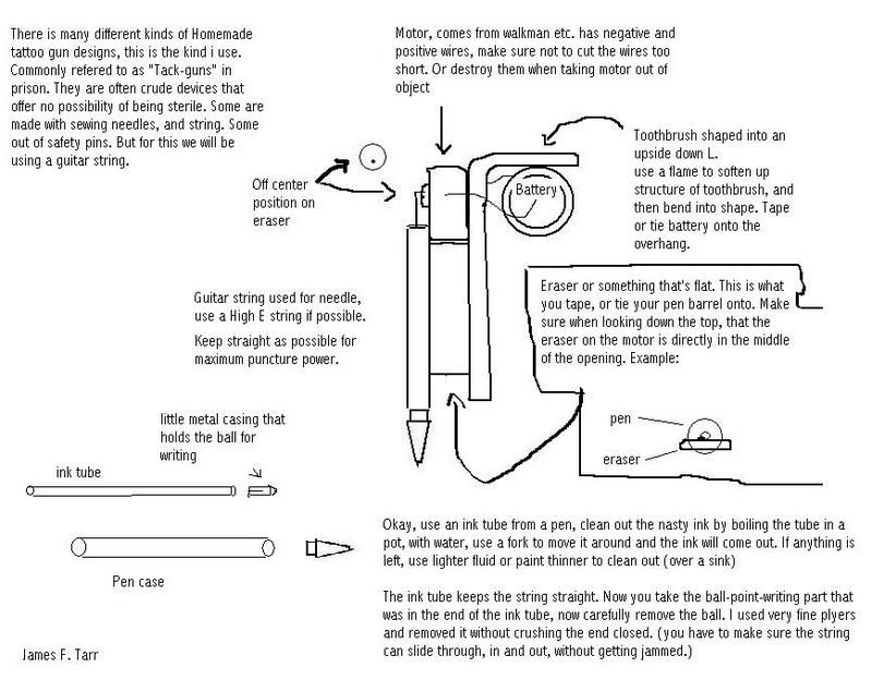 Instruction on how to make a homemade tattoo gun with professional style