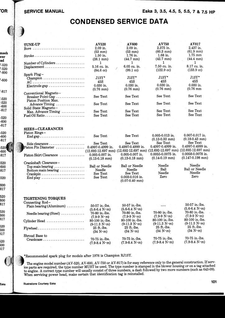 eska-service-manual-2.jpg