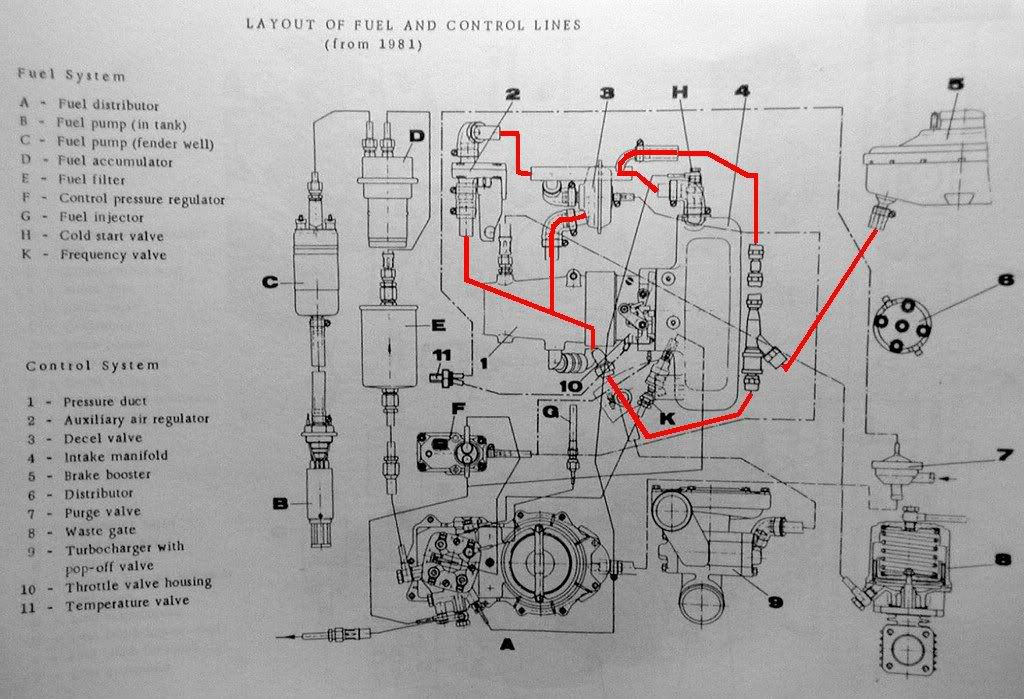 924Board.org :: View topic - Brake Booster Vacuum Setup Question