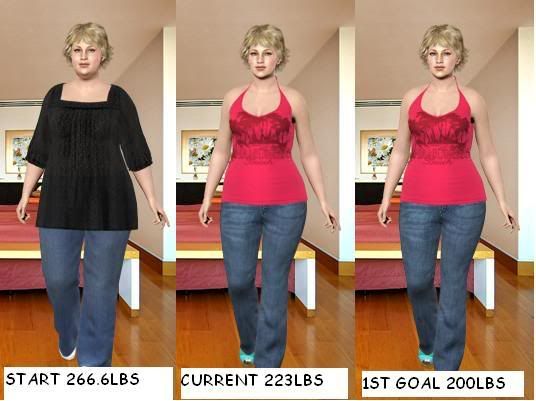 Forum morphing weight loss