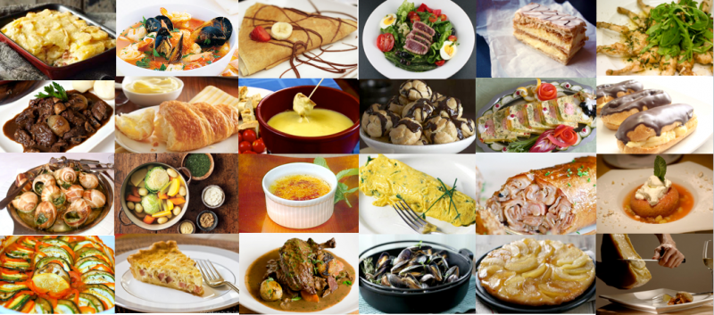 French Food By Image Quiz By Supernat