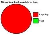 meatloafpic.jpg