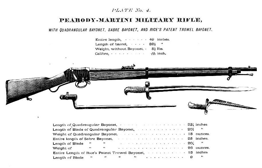 Martini Henry vs the Peabody Martini Gunboards Forums