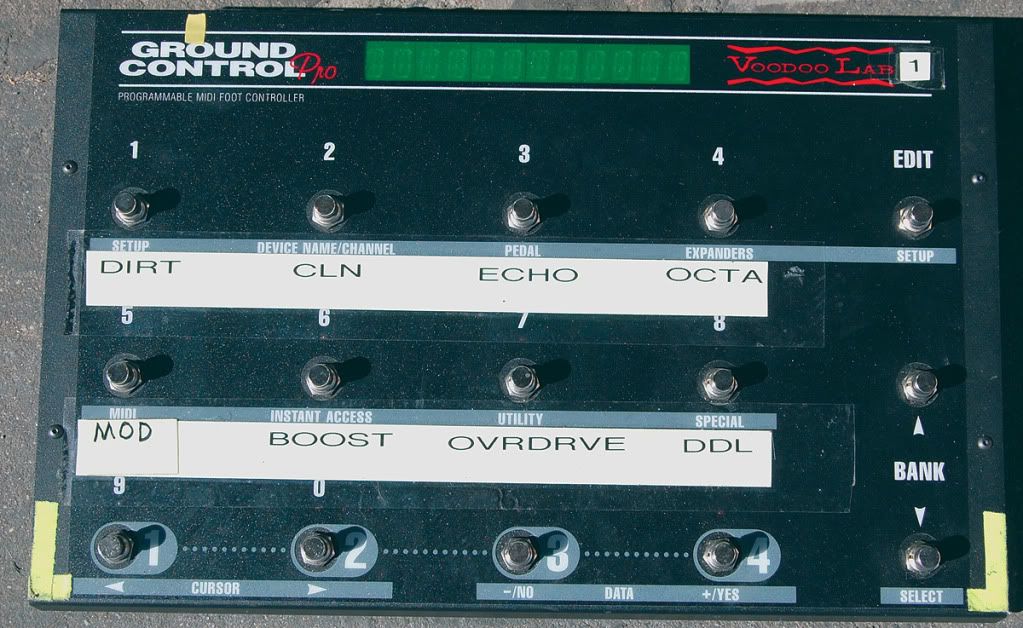 Slash's Rack (Not The Current One) Rack Systems Live and Studio