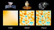 Comparação da Resolução das imagens Cobe, WMAP e Planck.