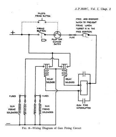 Question For B.p. Defiant Lovers - Page 6 - Axis History Forum