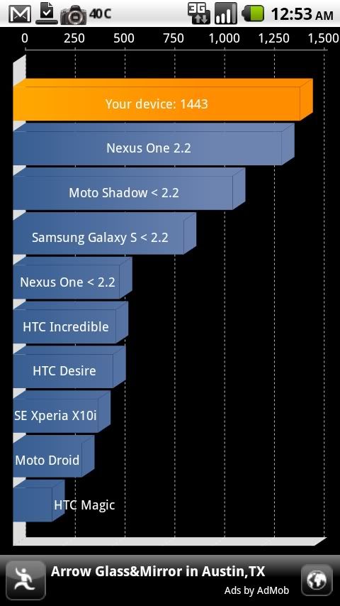 Htc+thunderbolt+wallpaper+resolution