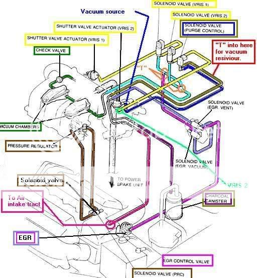 2001 Ford focus vacuum hose diagram
