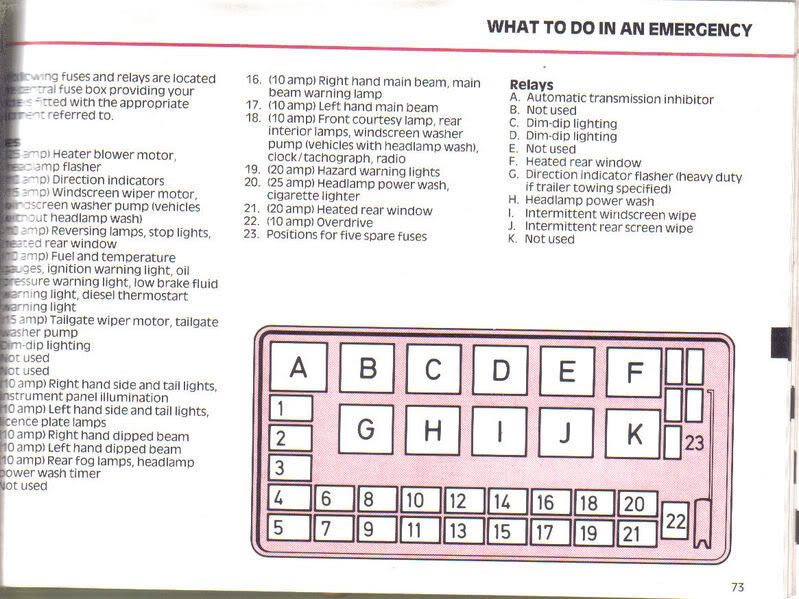 Ford Transit Forum View Topic Whats This Fuse