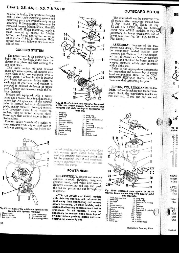 1970 Eska 1715B Golden Jet 500 ( Tecumseh AV600-643-05A Powerhead ...