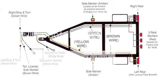 Gmc 7 Pin Trailer Wiring Diagram