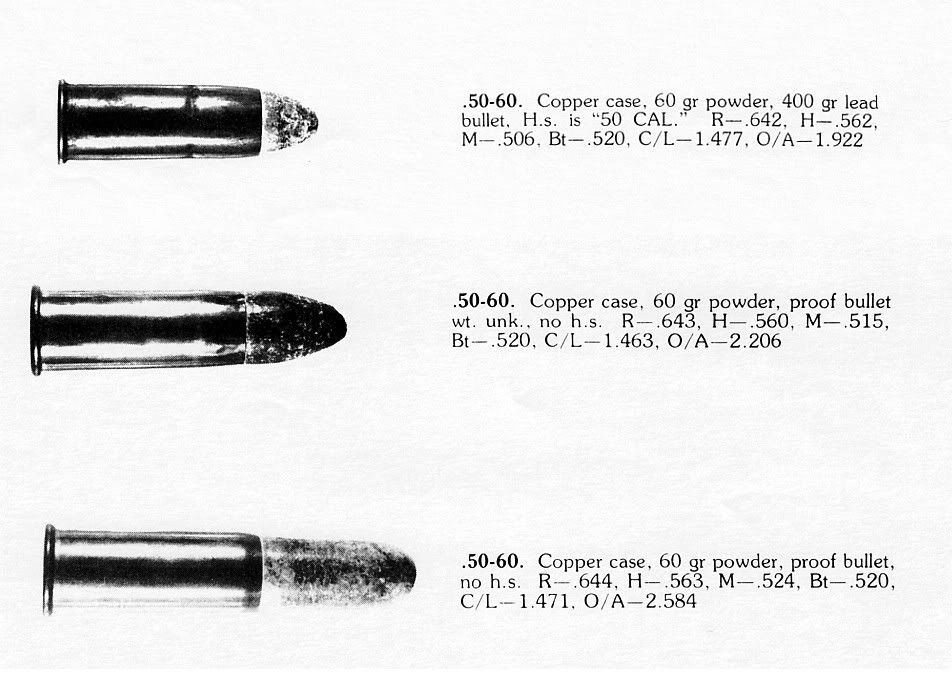 Peabody 50 cal rimfire