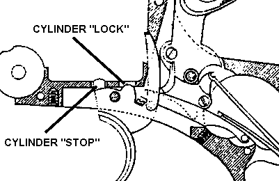 CYLINDER PLAY ON YOUR BRITISH REVOLVER??? ..... CHECK HERE ..... in ...