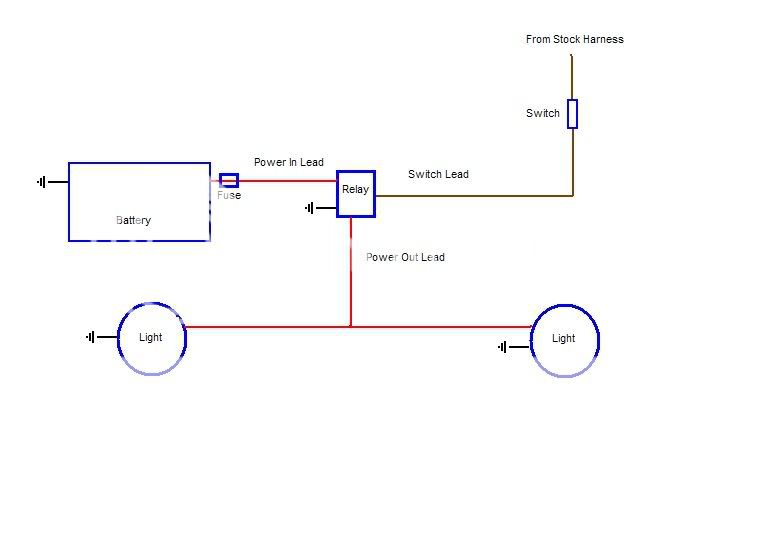 2000 Ford ranger fog light wiring #2